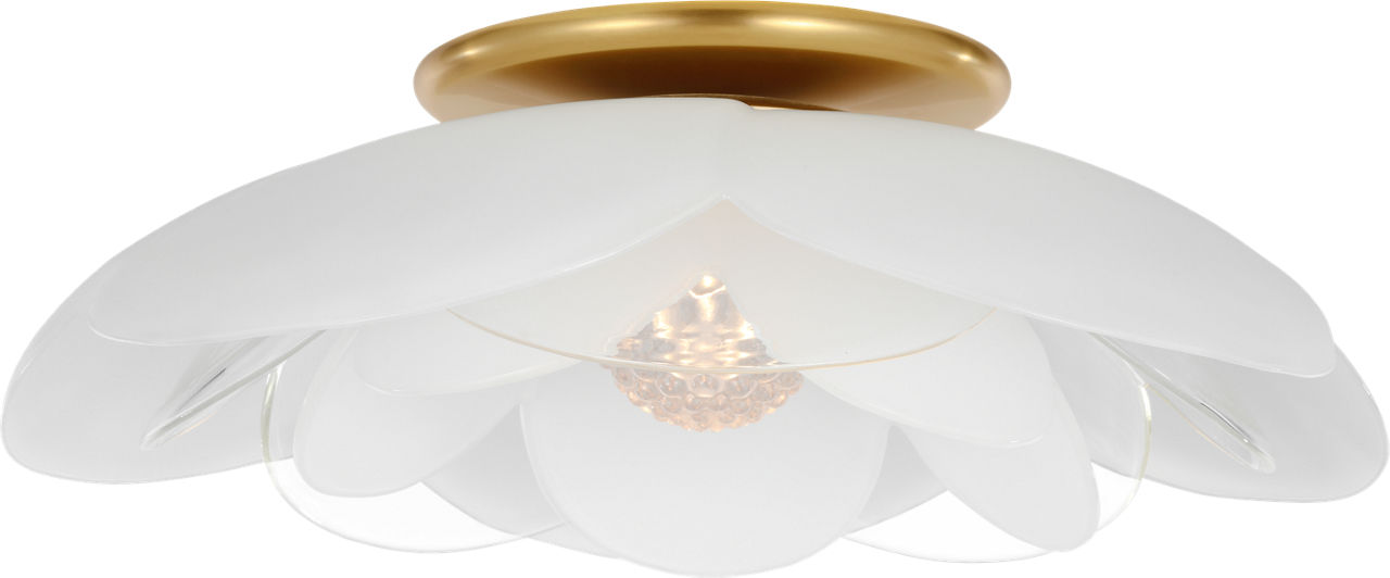 The Signature Collection by Visual Comfort Co - Image 4